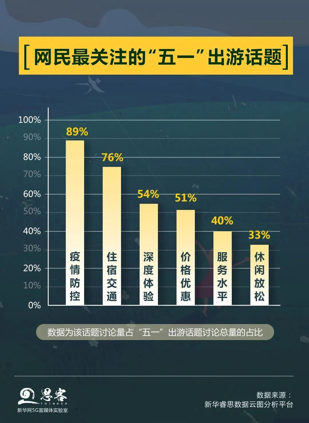 五一出游高峰不必慌，疫情防控神器來幫忙！(圖4)